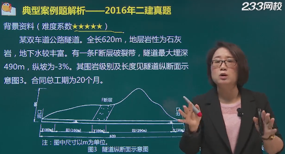 二建公路专业五星难度案例如何解？233网校来帮你