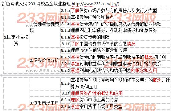 2017年新版基金从业考试大纲对比情况（科目二）