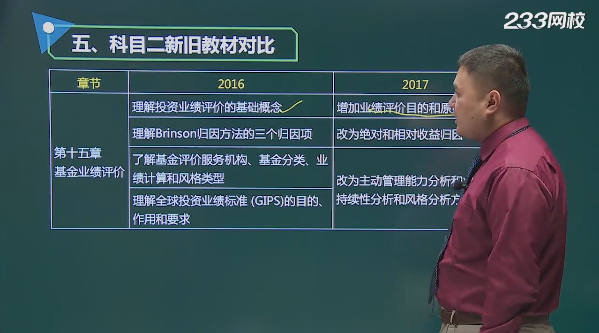 基金从业《证券投资基金》新版考试大纲视频解读上线