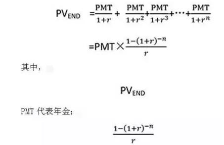 2018银行从业《初级个人理财》考试必用公式