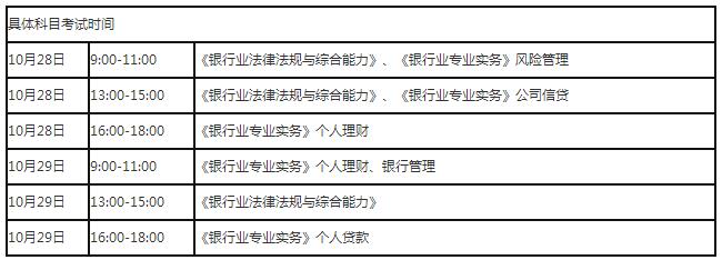 233网校银行从业