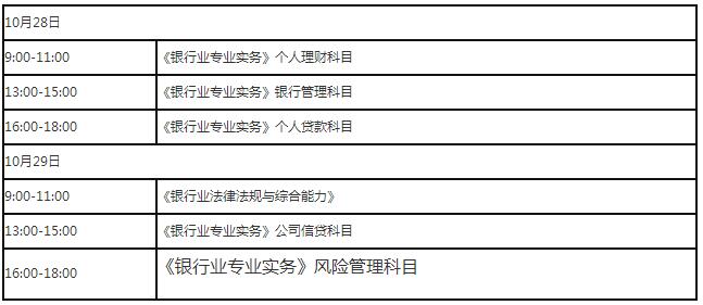 233网校银行从业