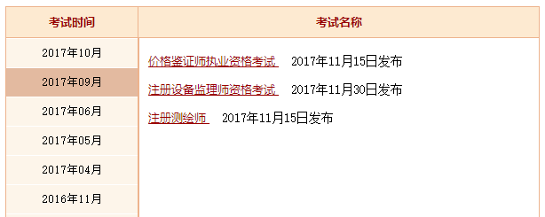 一级建造师成绩查询入口