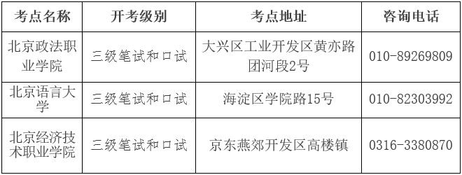 北京外国语大学2018上半年pets报名时间:1月2
