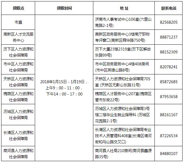 QQ截图20180112111030.jpg