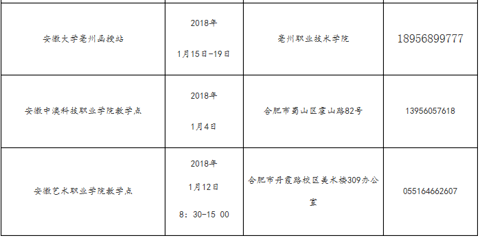 安徽大学2018级新生各站点报到时间.png