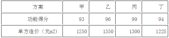 2017年三控真题及答案