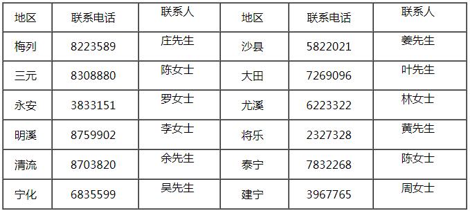 合格证书领取