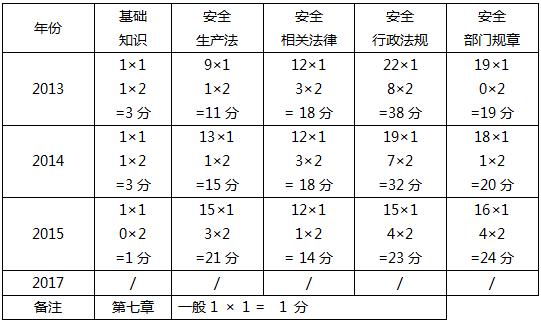 QQ图片20180131151527.png