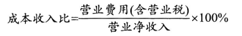 银行从业资格法律法规考试公式