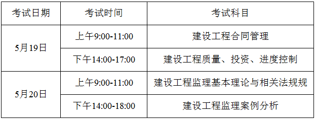 2018年福建监理工程师考试报名时间及科目安排.png