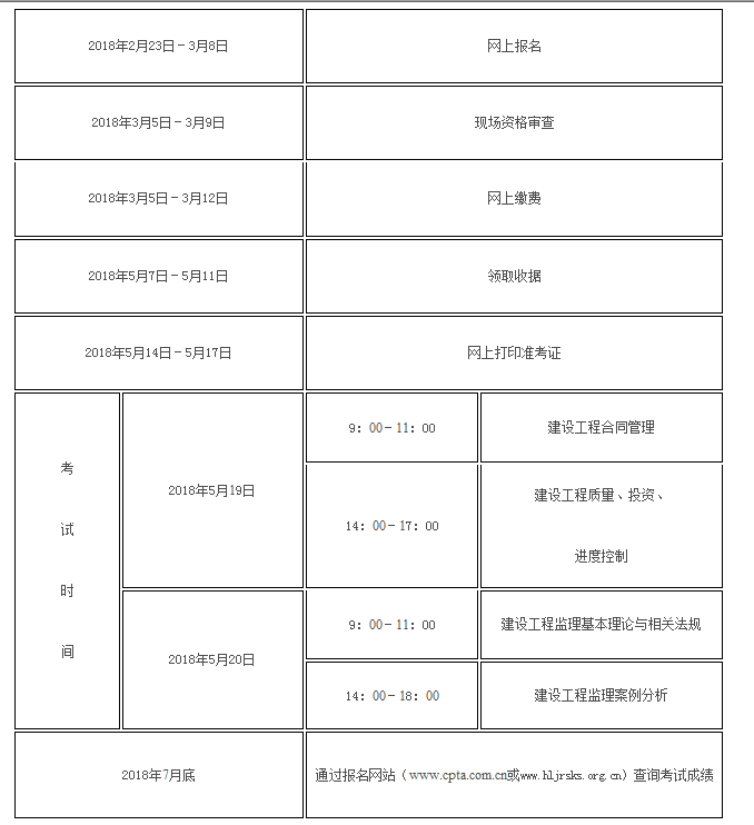 2018年黑龙江监理工程师考试计划.png