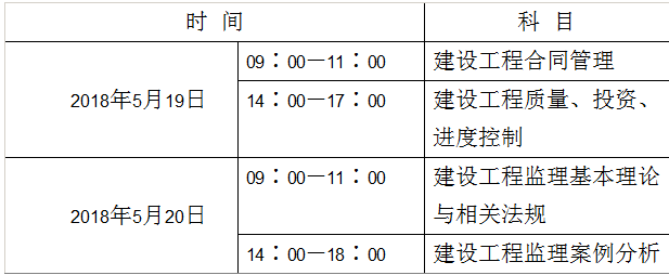 2018年广西监理工程师资格考试时间及科目.png