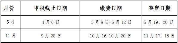 2018年辽宁人力资源管理师职业技能鉴定报名公告