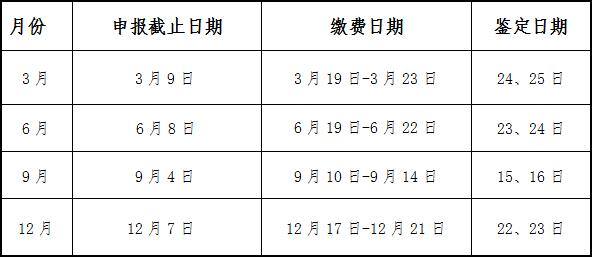 2018年辽宁人力资源管理师职业技能鉴定报名公告