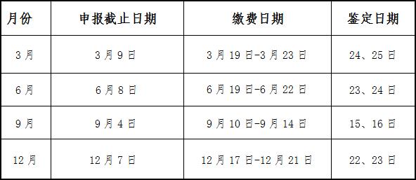 2018年辽宁人力资源管理师职业技能鉴定报名公告