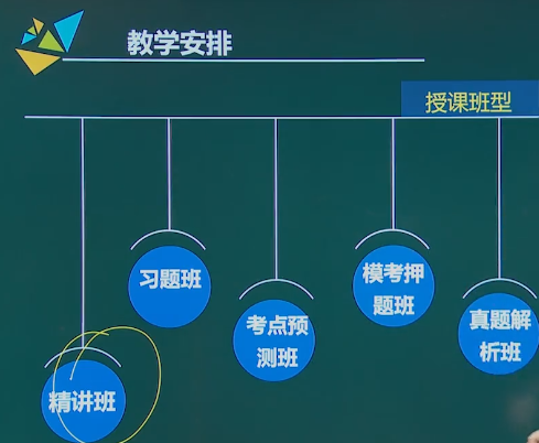 监理工程师教学安排.png