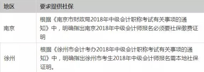 江苏省苏州中级会计报考社保缴费证明