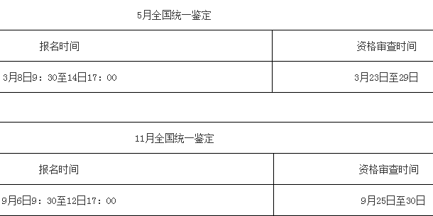 2018年北京企业人力资源管理师全国统一鉴定公告