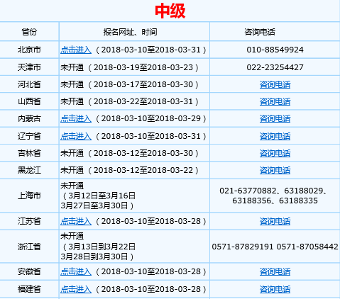 2018年中级会计师考试报名入口及报名流程图解