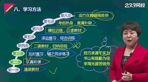 刘胜花解读中级会计职称报名条件,揭秘备考高招