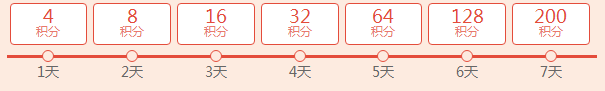 签到领双倍积分活动.png