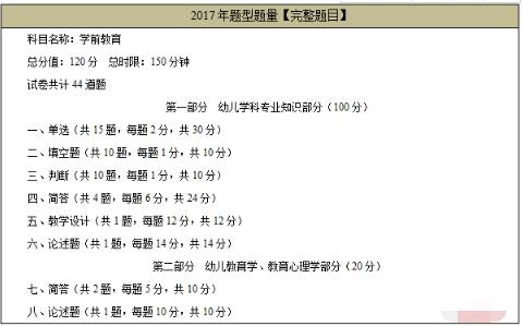 学前教育考试内容:新疆特岗教师学前教育考什