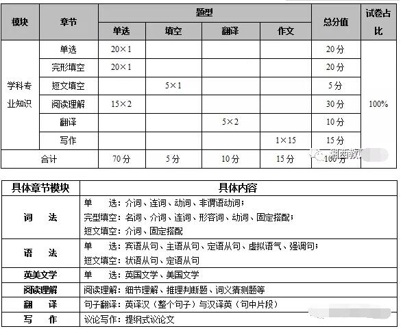 什么是动词名词和形容词 0920259561339.jpg