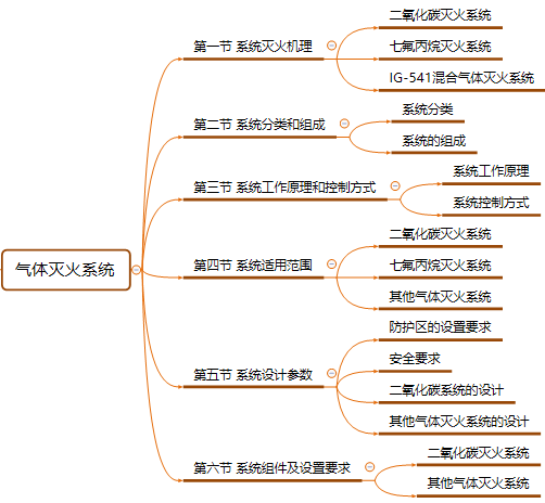 QQ图片20180502112126.png