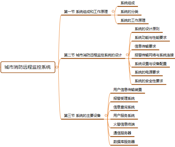 QQ图片20180508112314.png