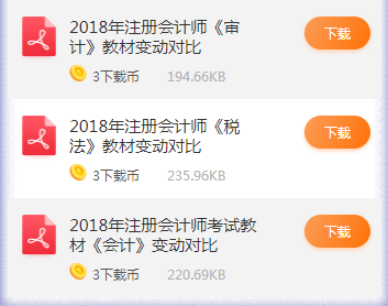233网校注册会计师学习资料包