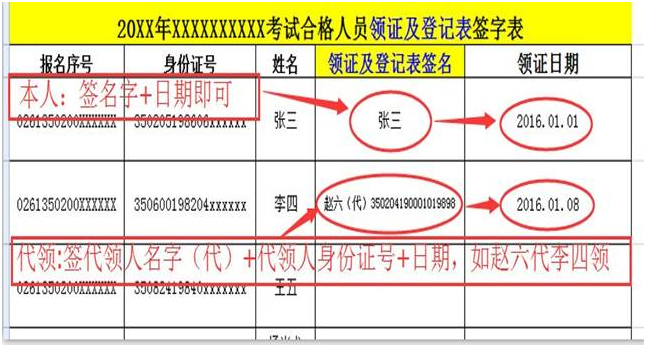 2017年福建厦门中级会计师证书领取时间