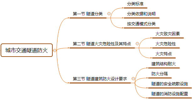 QQ图片20180516112150.png