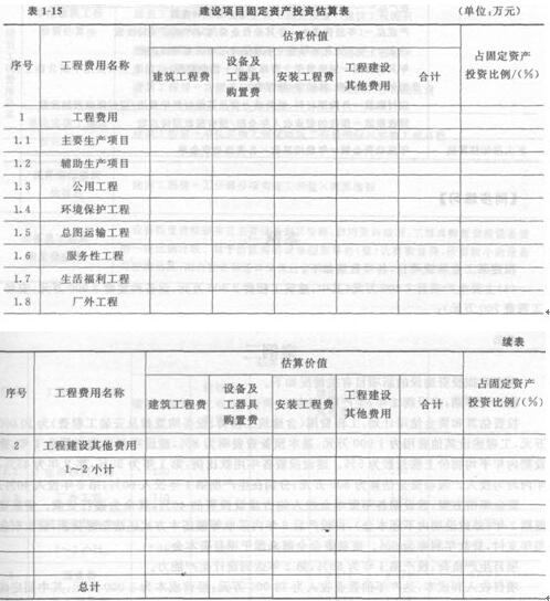 2018年造价工程师《案例分析》阶段测试二