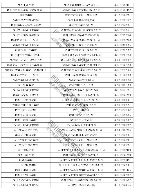2018年9月四川计算机等级考试报名6月11日开