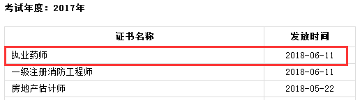 2017年四川成都执业药师证书领取时间6月11日起