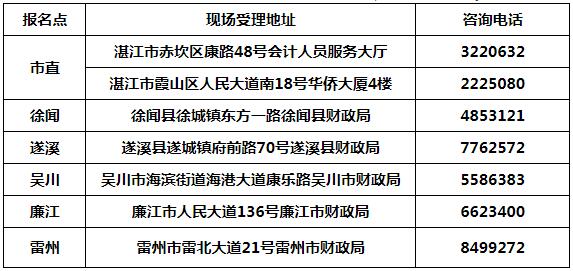 2018湛江初级会计职称考后资格审核