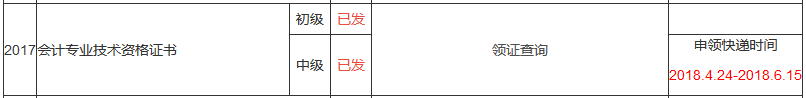 2017年浙江嘉兴中级会计师考试合格证书已发放