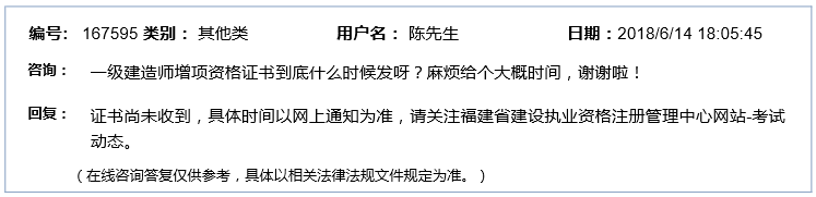 福建一级建造师增项证书