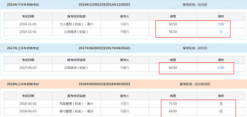 2018年6月银行从业资格考试成绩单可以打印了吗