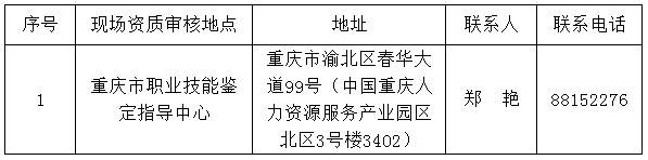 2018年5月重庆人力资源管理师考试成绩查询时间