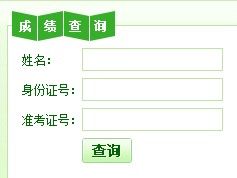 2018年5月福建人力资源管理师考试成绩查询入口