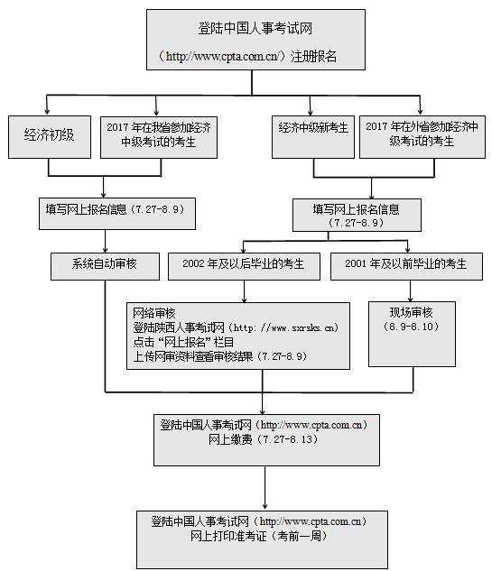 报考指南.jpg