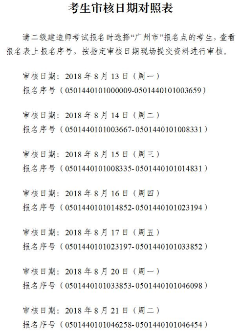 2018年广州二级建造师考试考后复核时间8月13日至21日