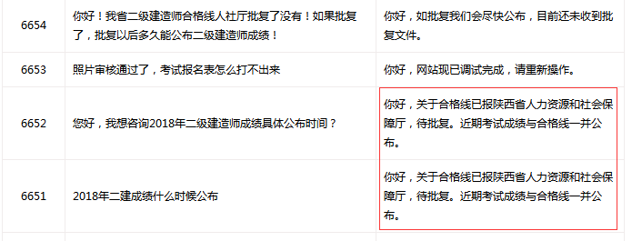 陕西官方回复：2018二建成绩及合格线近期公布