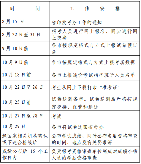 2018年浙江一级造价工程师职业资格考试考务工作通知