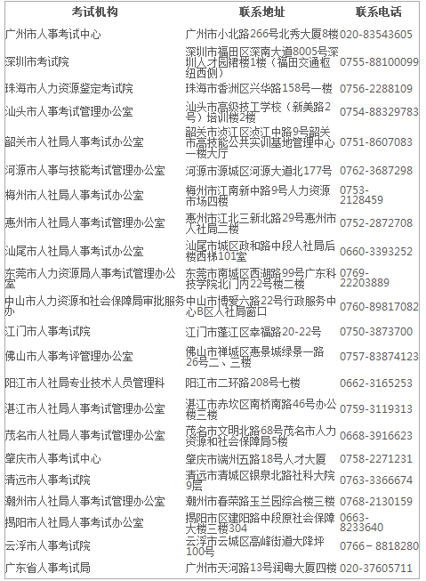 2018广东一级造价工程师考试报名时间