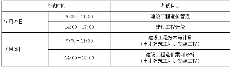 一级造价工程师考试时间