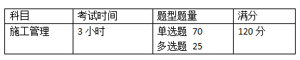 2019年二级建造师施工管理科如何有效复习