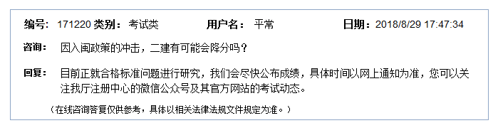 因入闽政策的冲击，福建二建有可能会降分吗？